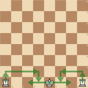 Schach Turm - Rochade Schach Turm - Rochade