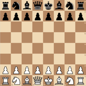 Schach für Anfänger: 5 Regeln, Tipps, Strategien