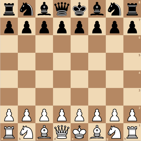 Schach Spielanleitung