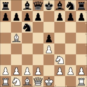 Schach Eröffnung » Der EröffnungsGuide ️ Strategie & Taktik