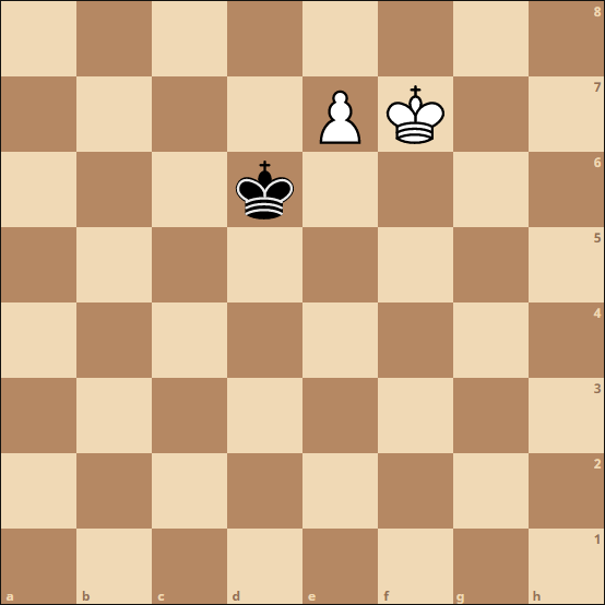 Schach Umwandlung